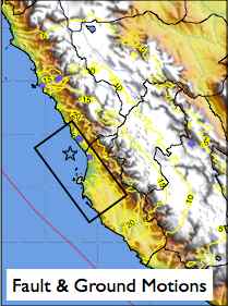 Fault and Ground Motions