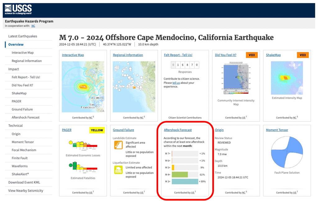 A graphical user interface application for earthquakes including several products.