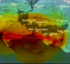 Earthquake simulation