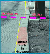 offset curb photo