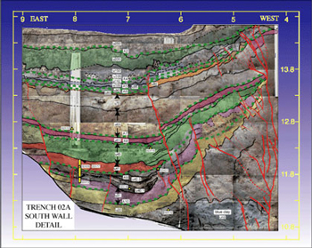 trench image