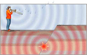 illustration of Andy playing the trombone