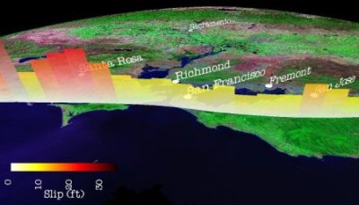Estimated 1906 offset on sections of the San Andreas Fault