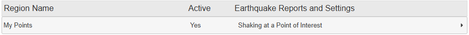 Region Information Table 
        with a My Points accordion row showing Active as Yes and Shaking at a Point of Interest as the notification 
        product.